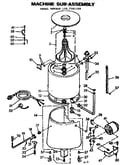Machine sub-assembly