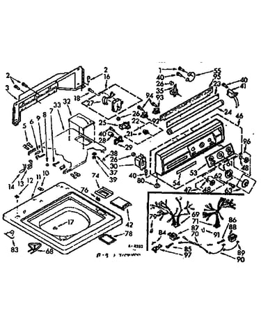 Tub and console assembly