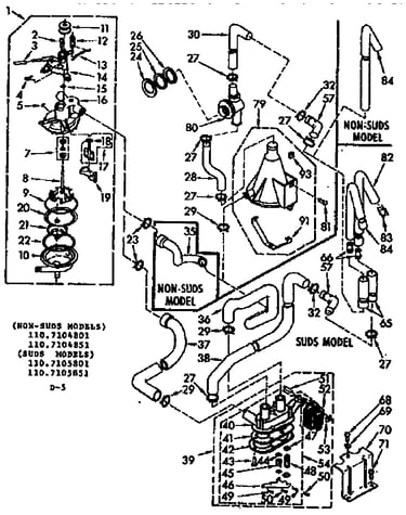 Water system