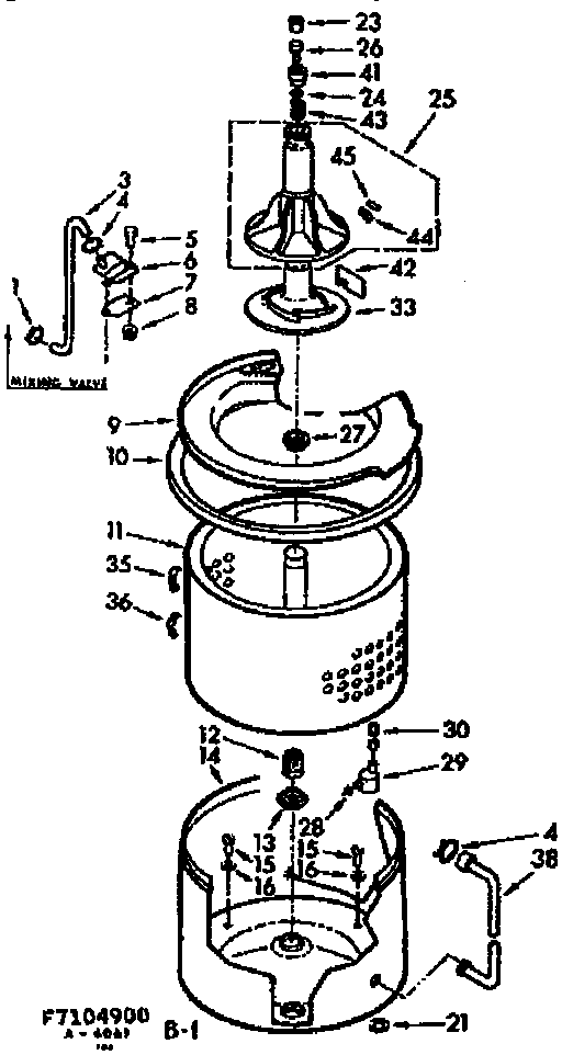 TUB AND BASKET ASSEMBLY