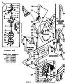 Water system