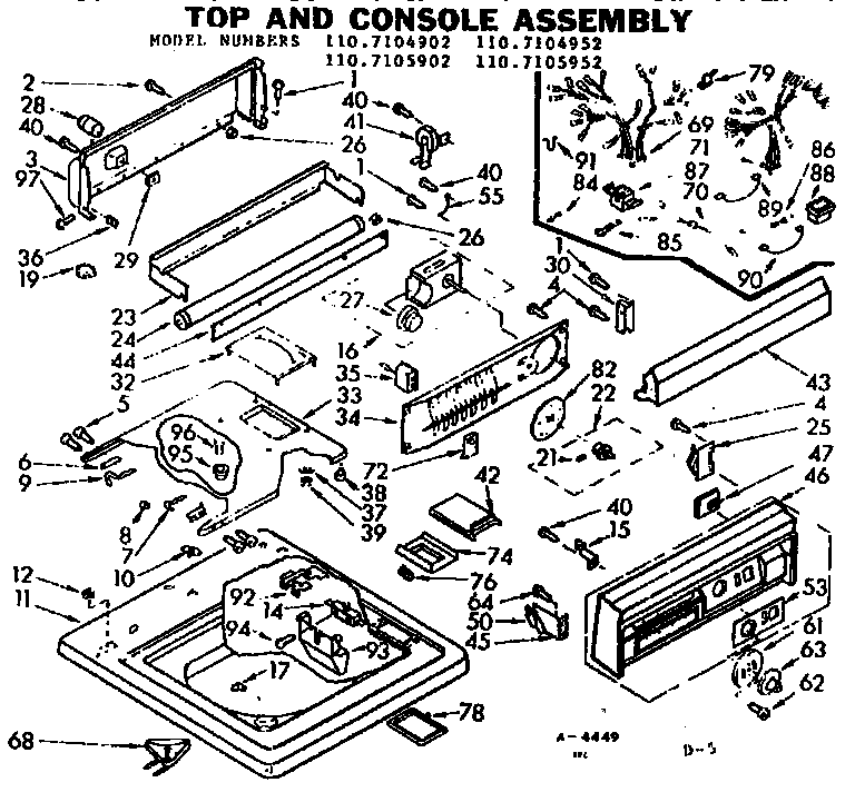 Top and console assembly