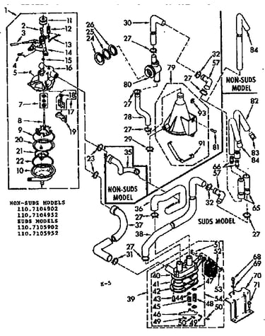 Water system