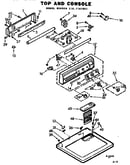 Top and console