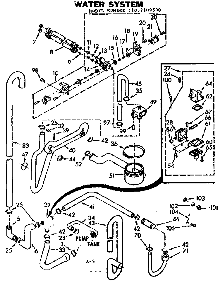 Water system