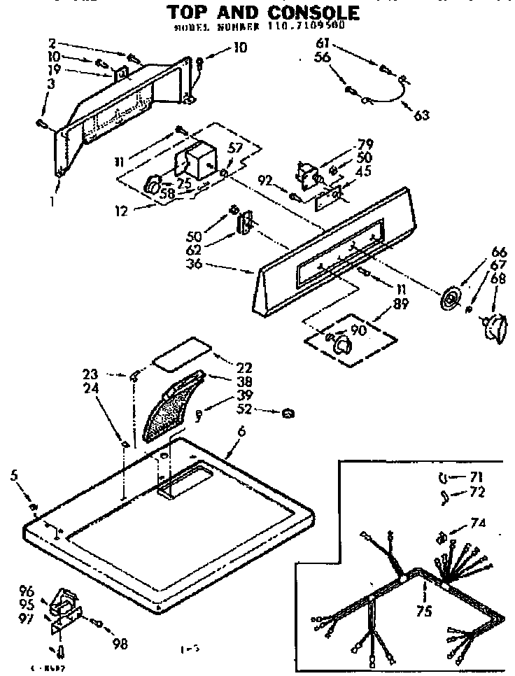 Top and console