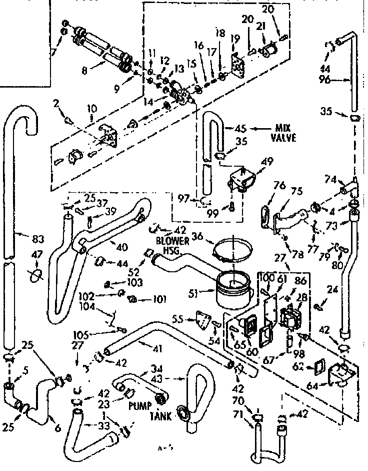 Water system