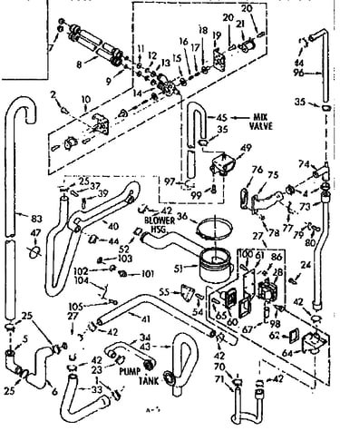 Water system