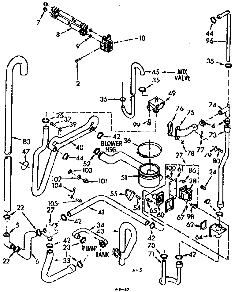 Water system