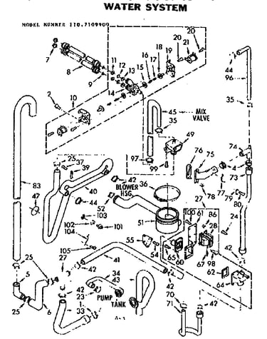 Water system