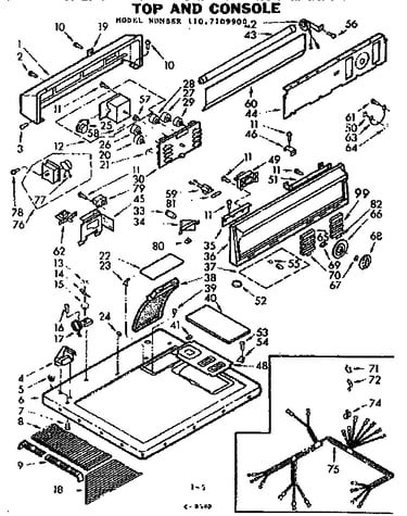 Top and console