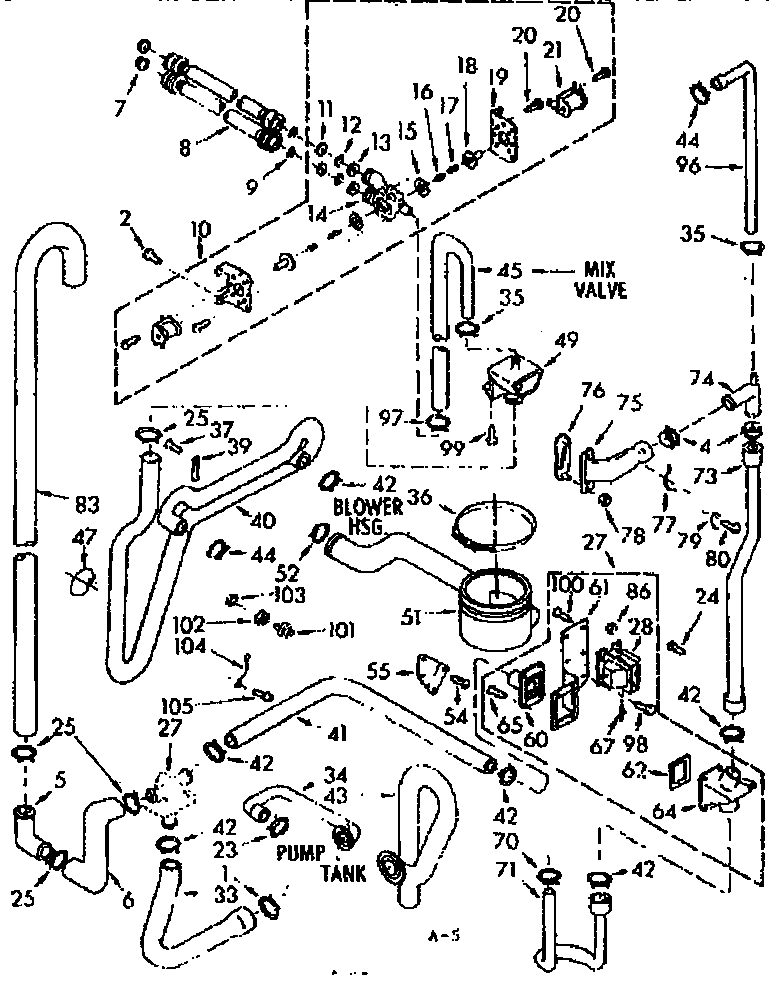 WATER SYSTEM