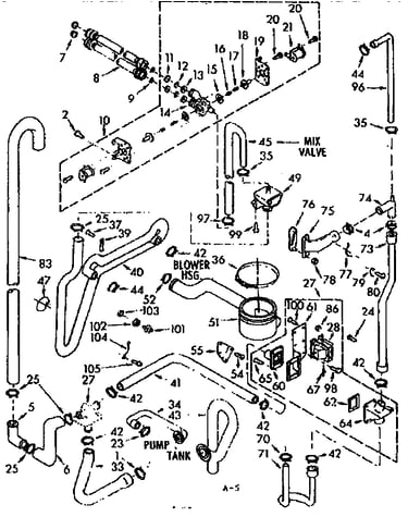 Water system