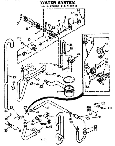 Water system