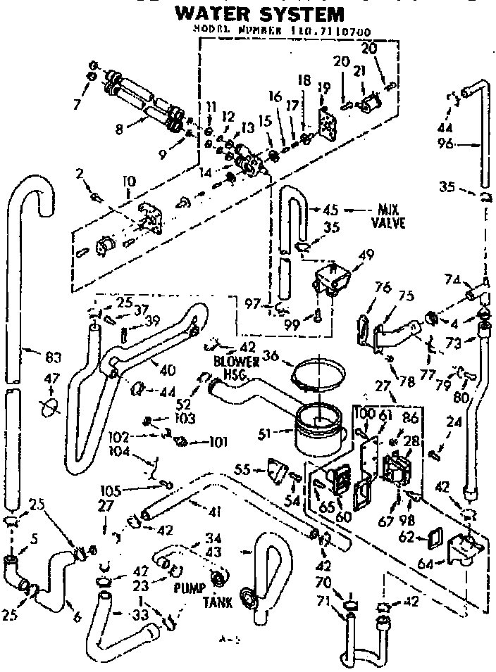 Water system