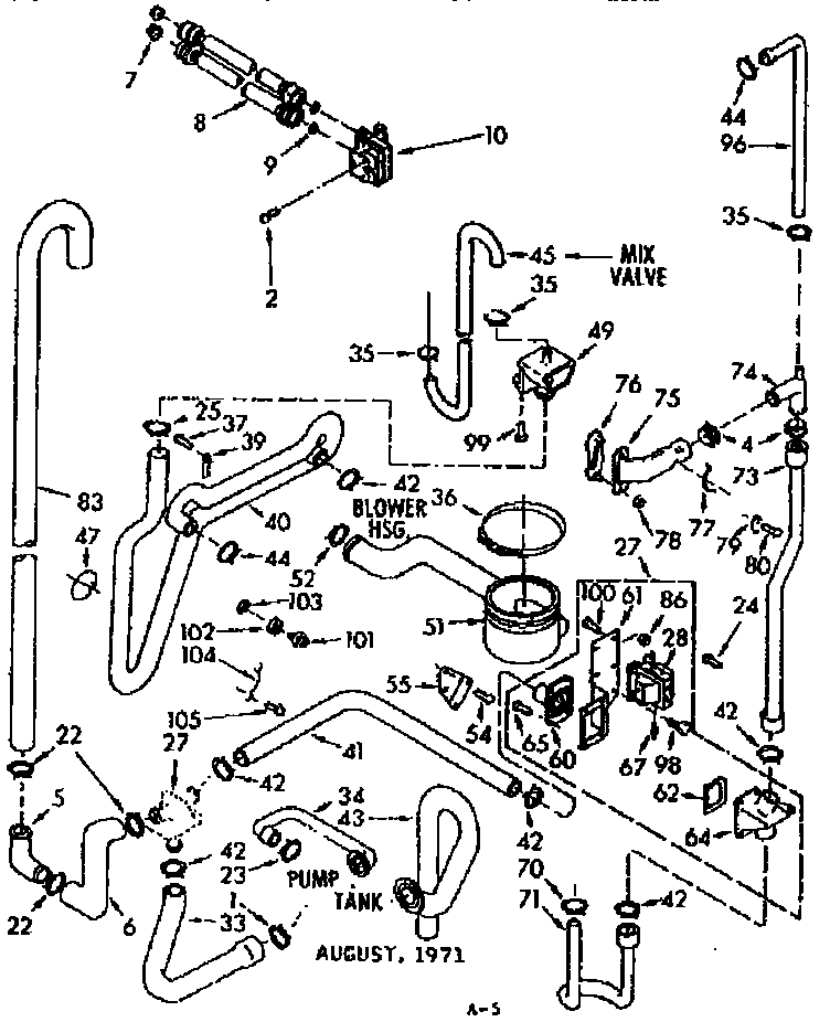 Water system
