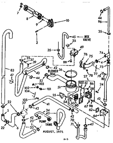 Water system