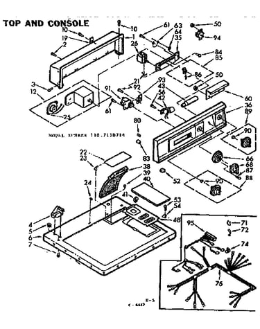 Top and console