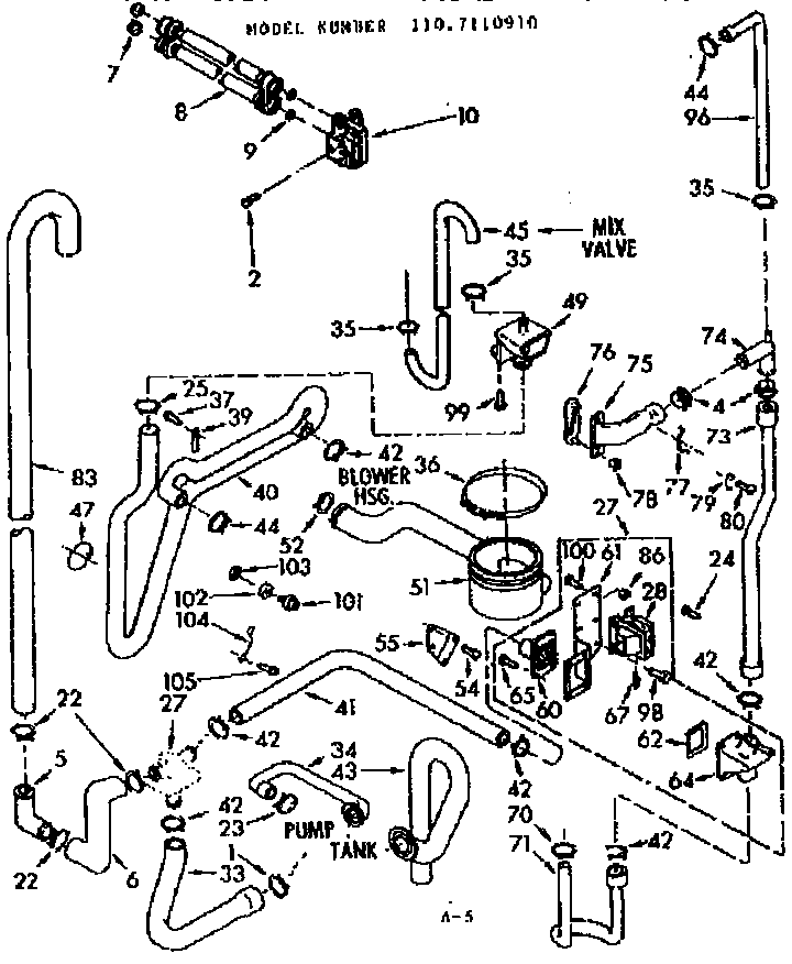 Water system