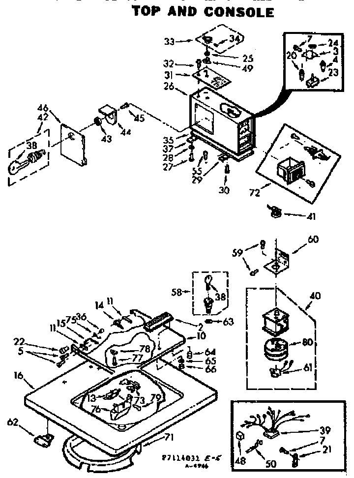 TOP AND CONSOLE