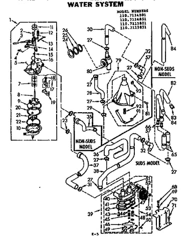 Water system