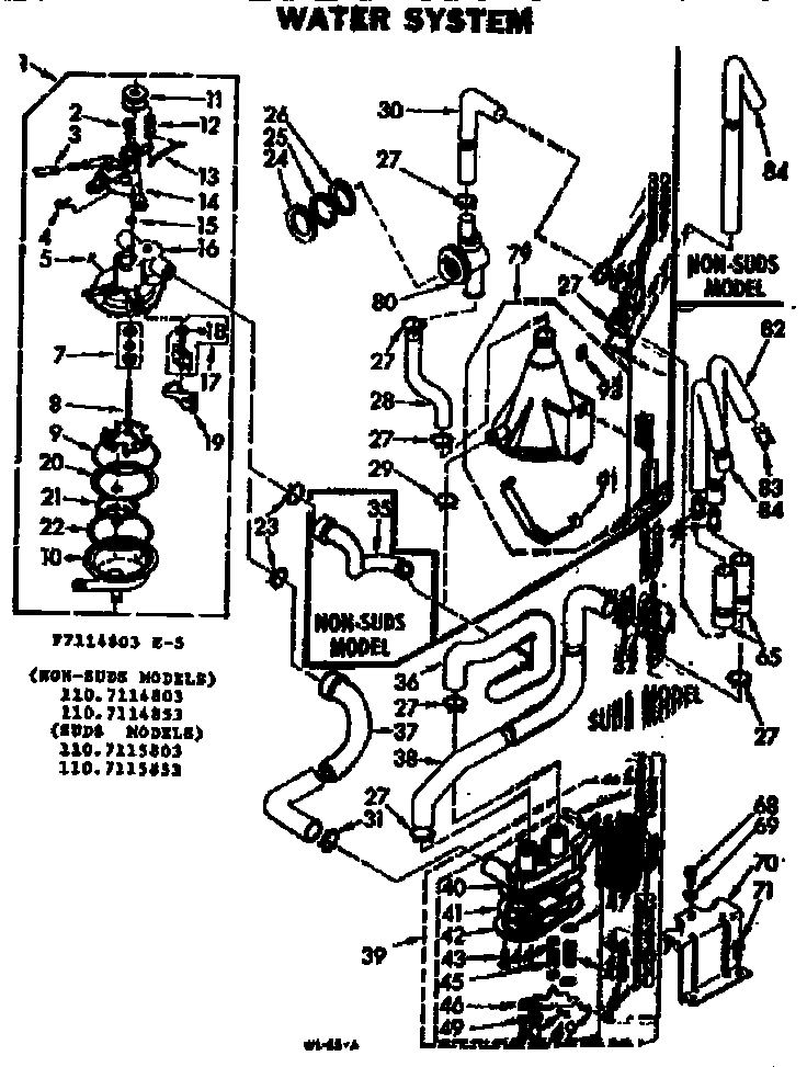 WATER SYSTEM