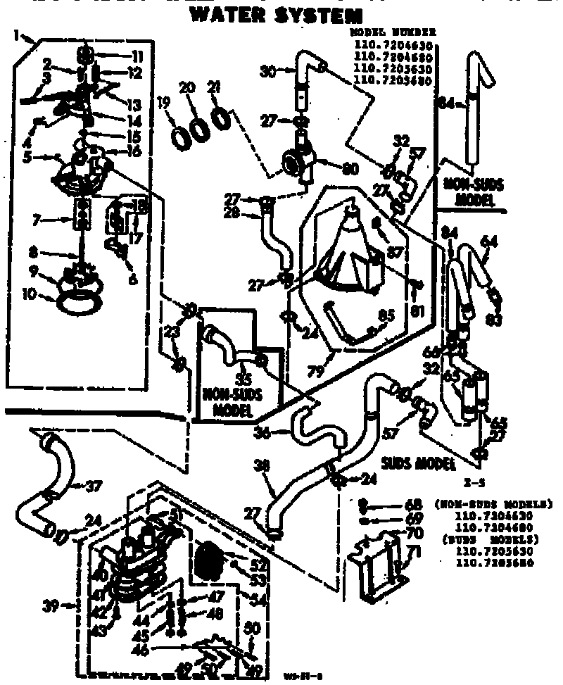 Water system