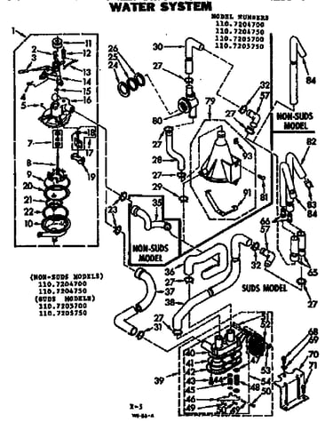 Water system