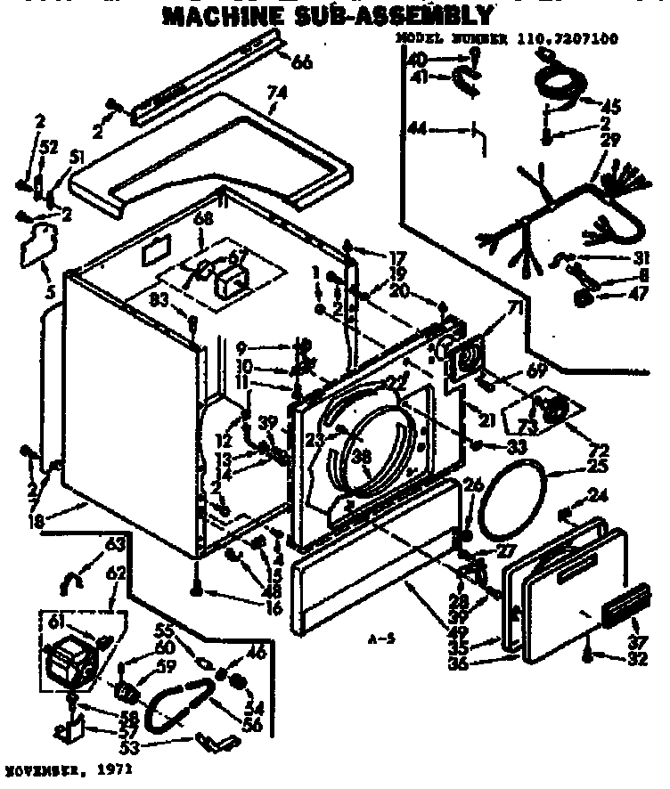 Machine sub-assembly