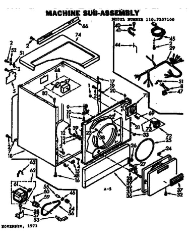 Machine sub-assembly
