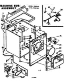 Machine sub-assembly