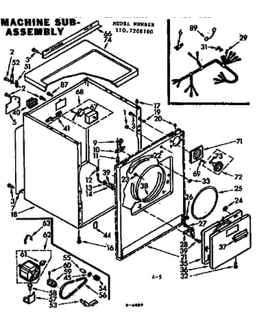 Machine sub-assembly