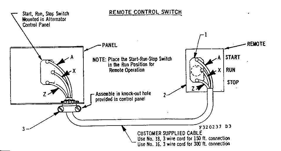Remote control switch