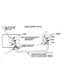 Remote control switch