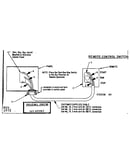 Remote control switch