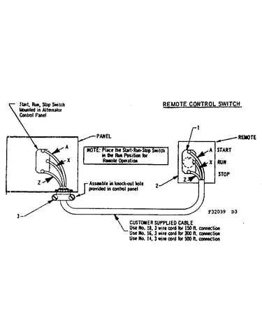 Remote control switch