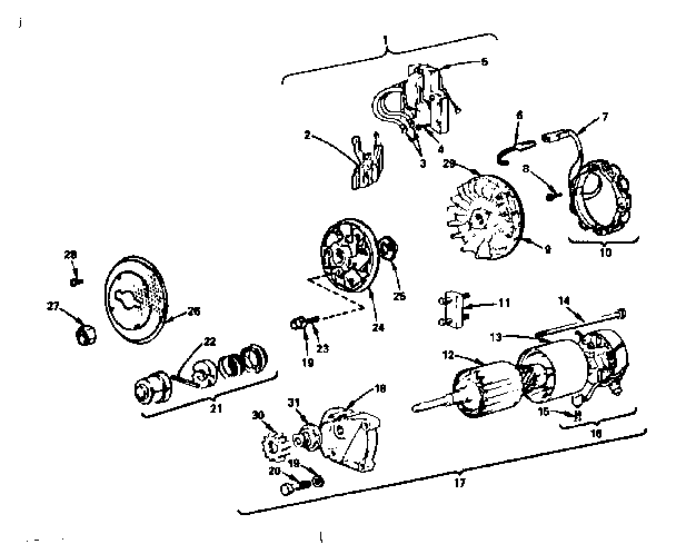 Starter motor group