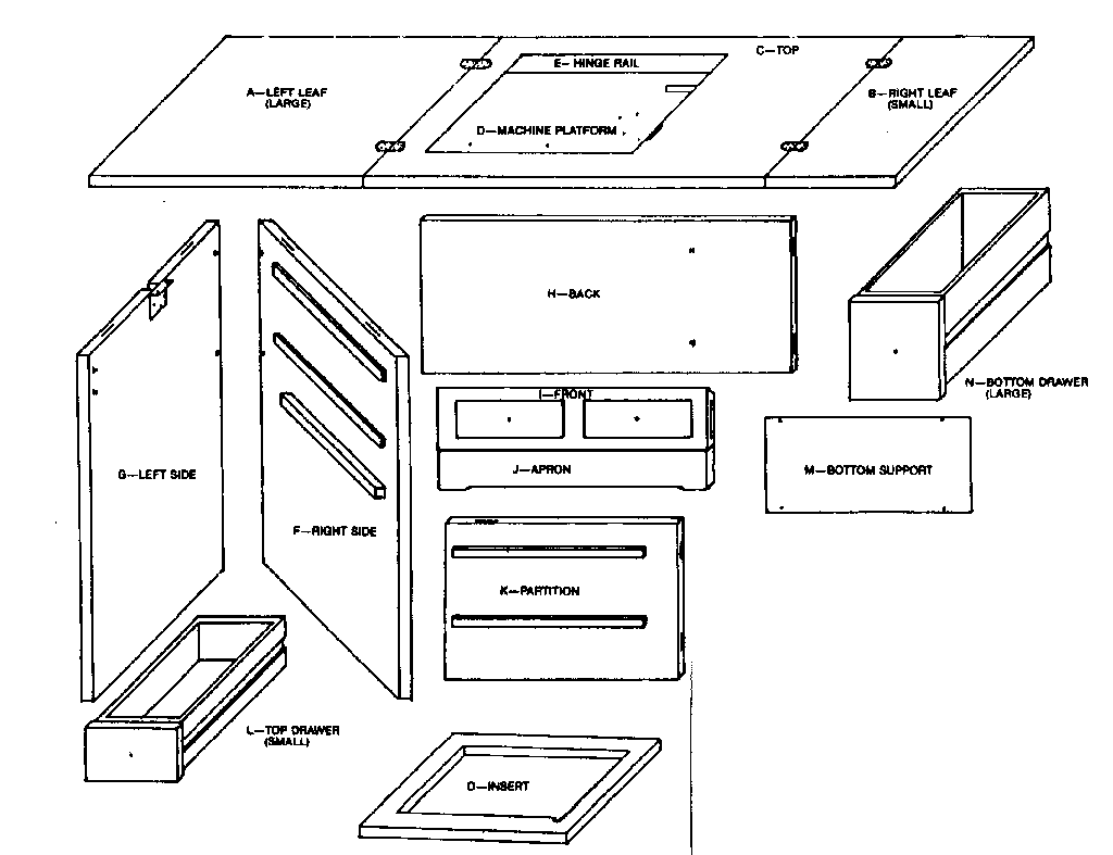 Cabinet