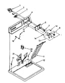 Top and console parts
