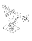 Top and console parts