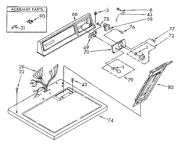 Top and console parts