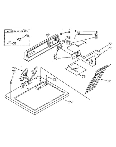 Top and console parts