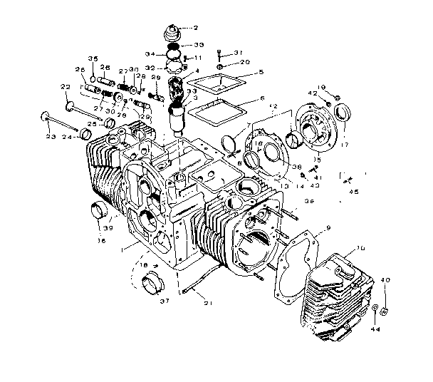 CYLINDER BLOCK GROUP