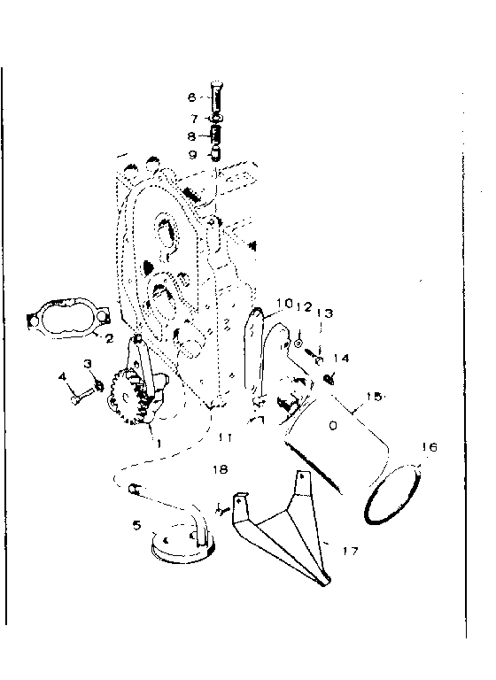 OIL SYSTEM GROUP