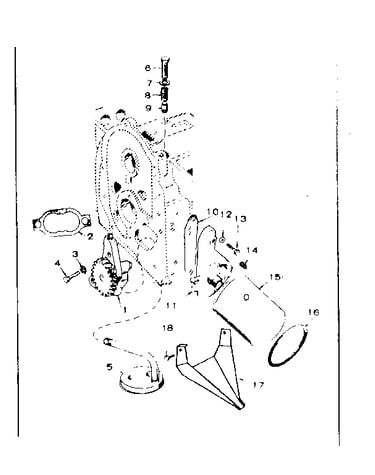 Oil system group