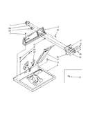 Top and console parts