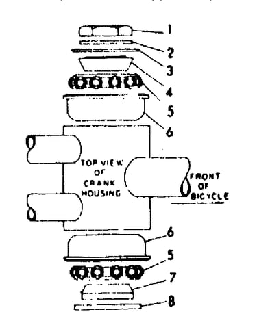 Hanger fittings