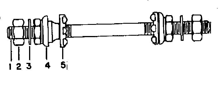 AXLE SET COMPLETE