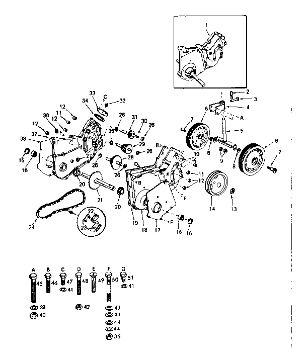 Transmission and gauge wheels