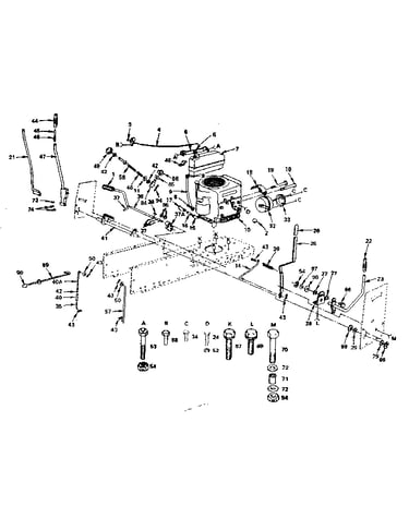 Power & mechanical controls group
